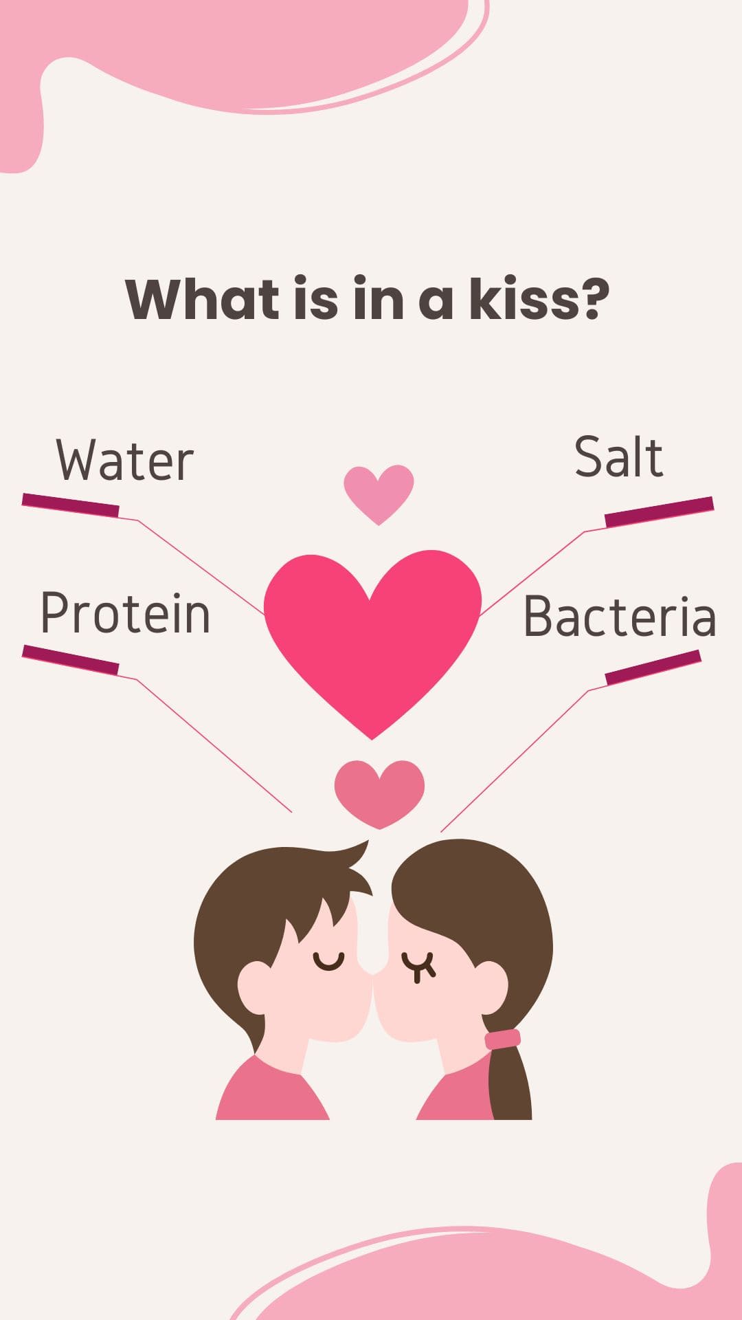  Reddit "how to be a good kisser"